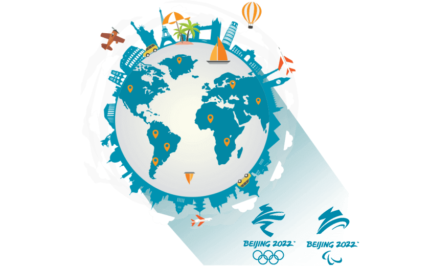 海外用户暂时无权限访问网站 - ALLOWCN